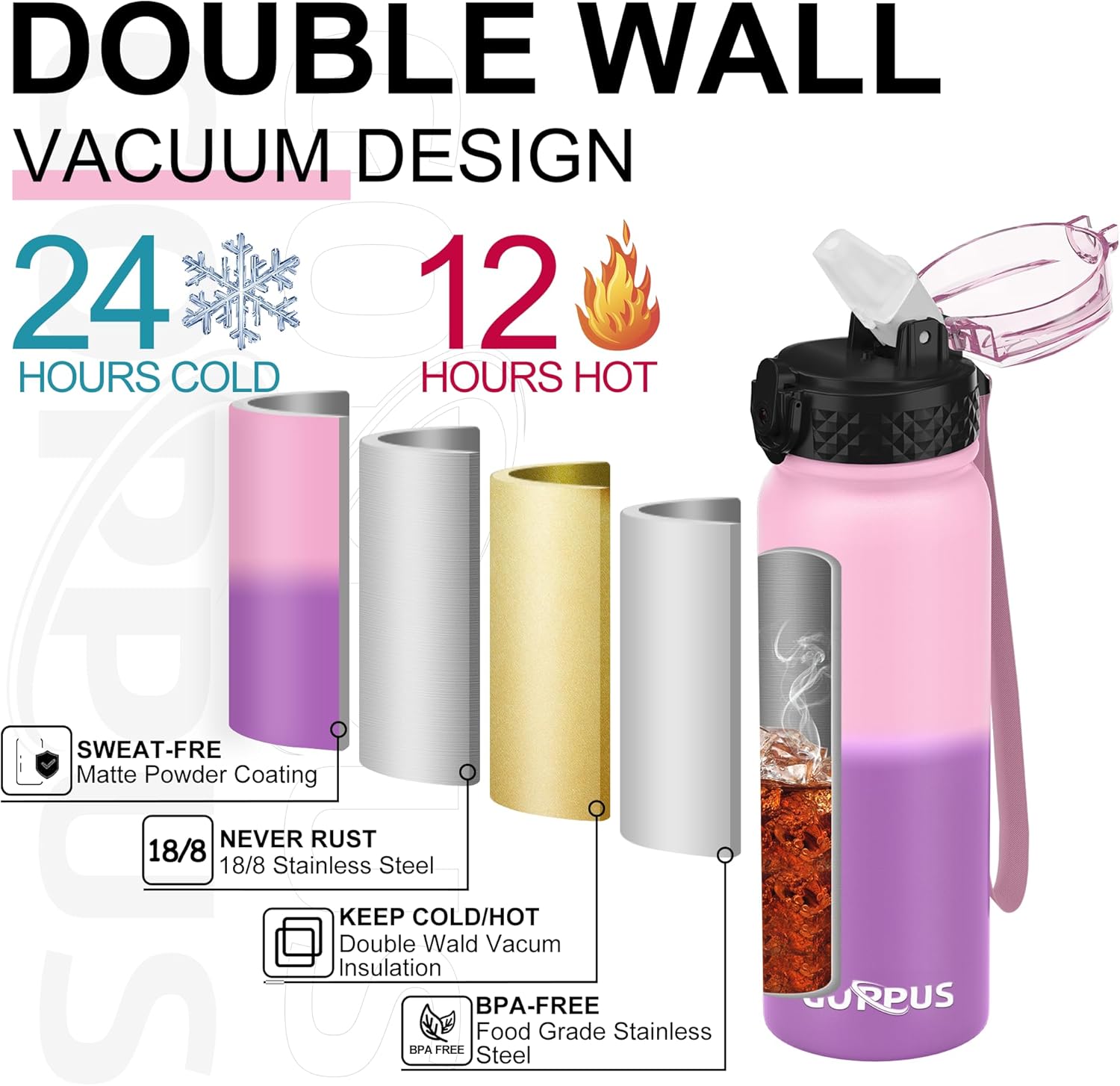 Thumbnail 4 de GOPPUS 600ml Stainless Steel Water Bottle with Straw — Double Wall Insulation, Leakproof Flip Top Lid