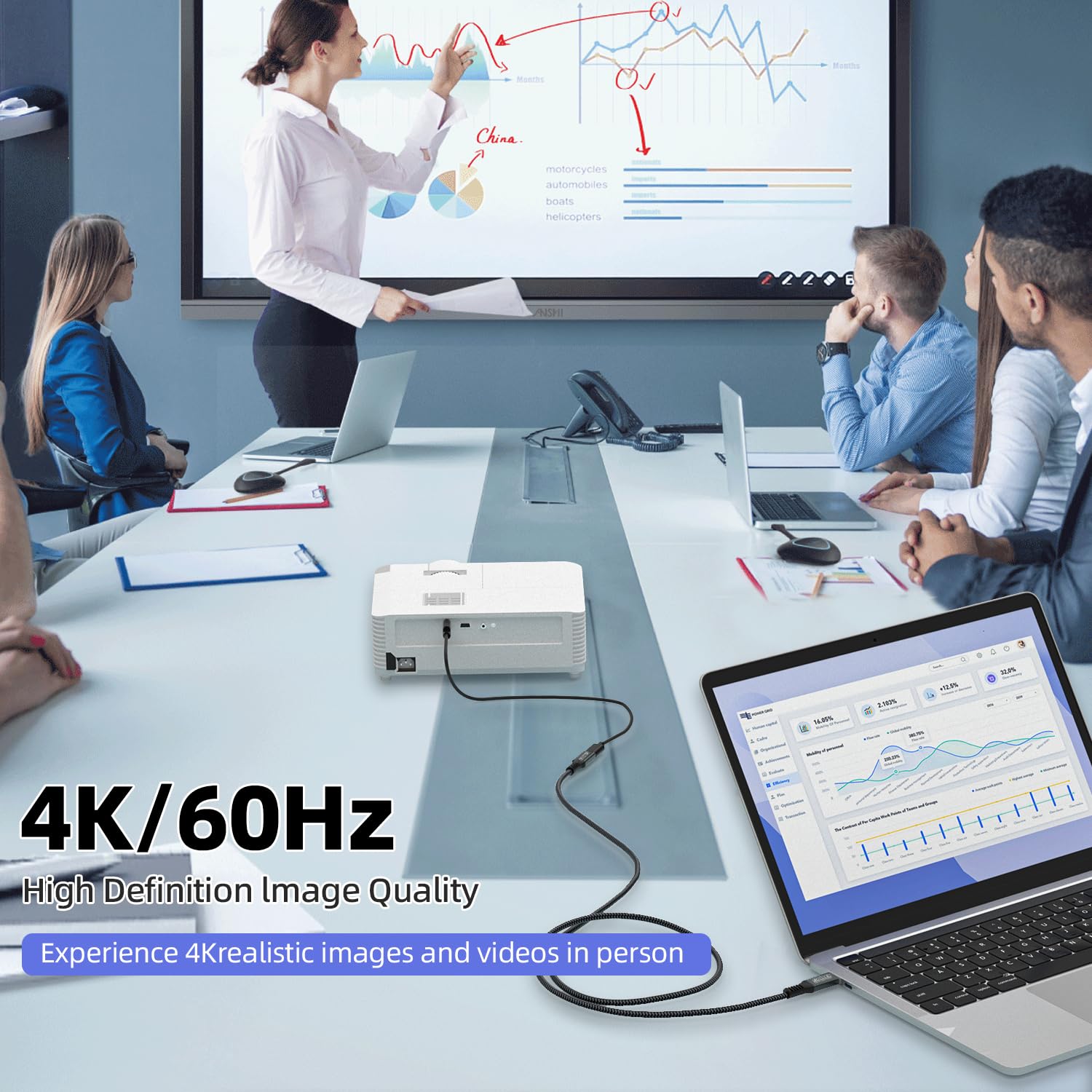 Thumbnail 3 de CAKOBLE USB C Extension Cable 0.25m: USB-C 3.2 Gen 2x2, PD 240W, 4K@60Hz