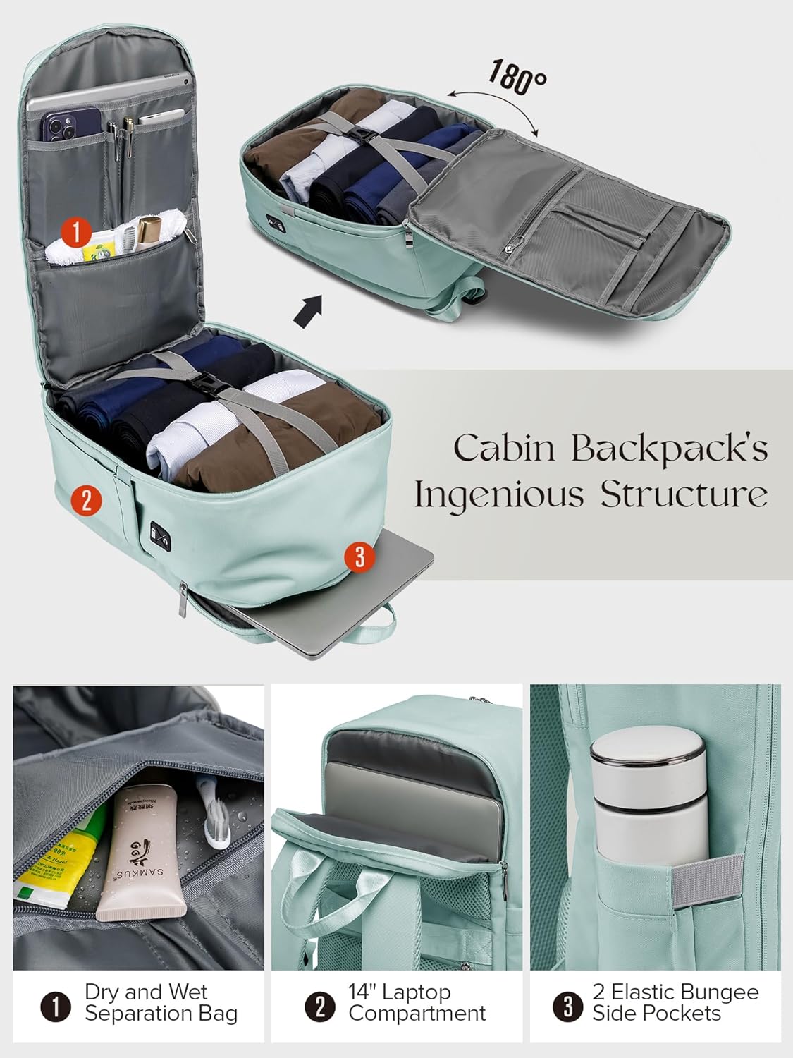 Thumbnail 3 de RuoSien Ryanair Cabin Bag 40x30x20 Underseat Backpack