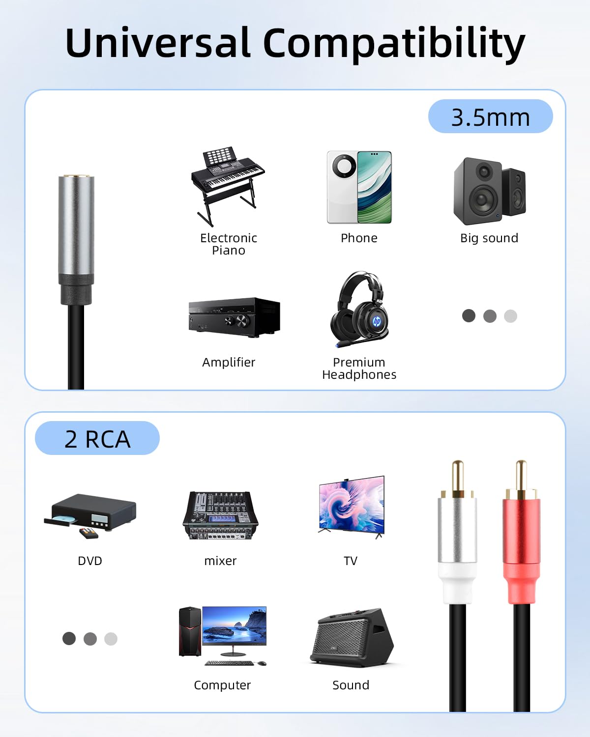 Detalle de RIIEYOCA 3.5mm to 2 RCA Y cable 1ft