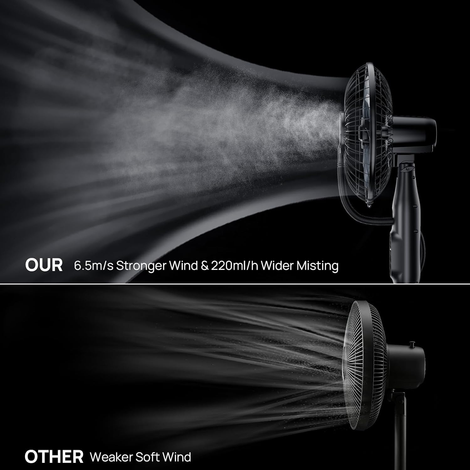 Thumbnail 6 de NebulaFlow Pedestal Fan with Mist Spray
