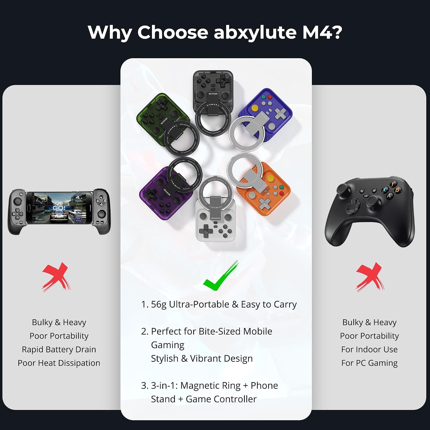 Detalle de abxylute M4 Snap-On Mobile Gaming Controller – Portable Retro-Style Gamepad for Android & iPhone