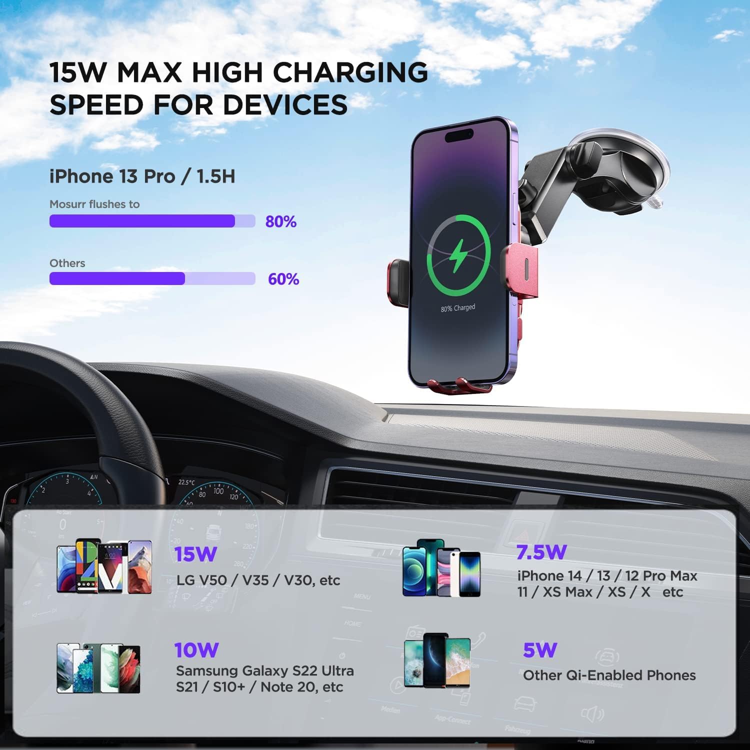 Detalle de MOSURR 15W Wireless Charging Car Phone Holder with RGB Backlit Auto-Clamp (Red)