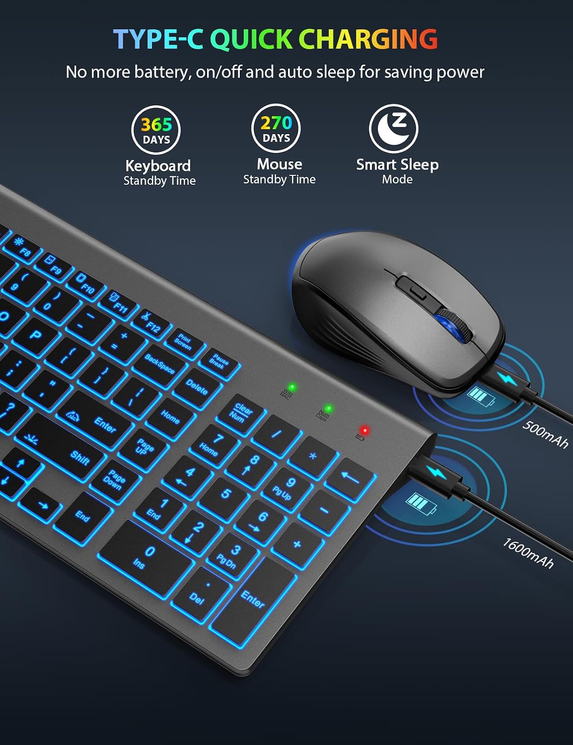 Detalle 2 de SABLUTE Wireless Keyboard and Mouse Combo, Rechargeable