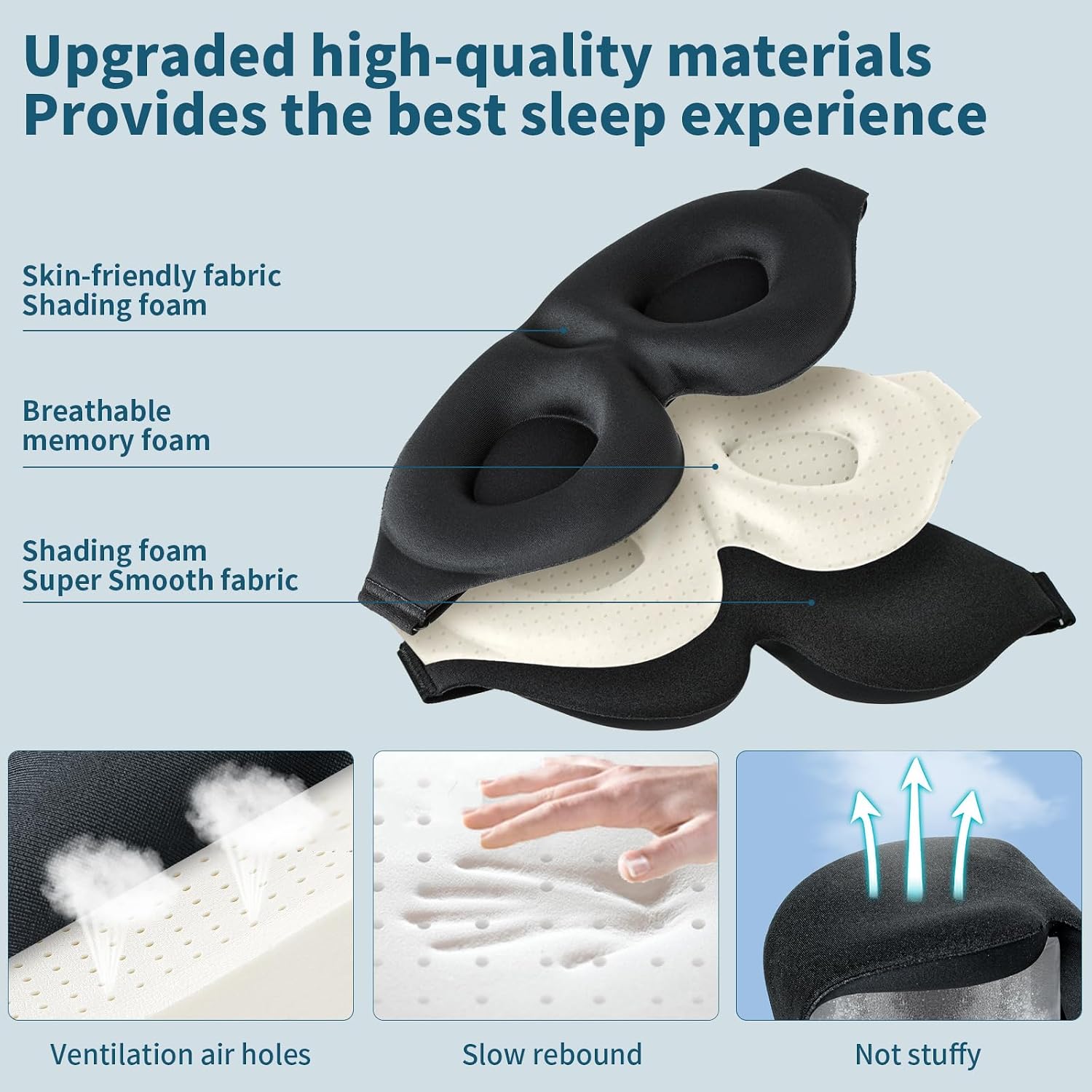 Detalle 1 de ZGGCD Sleep Mask, 3D Contoured