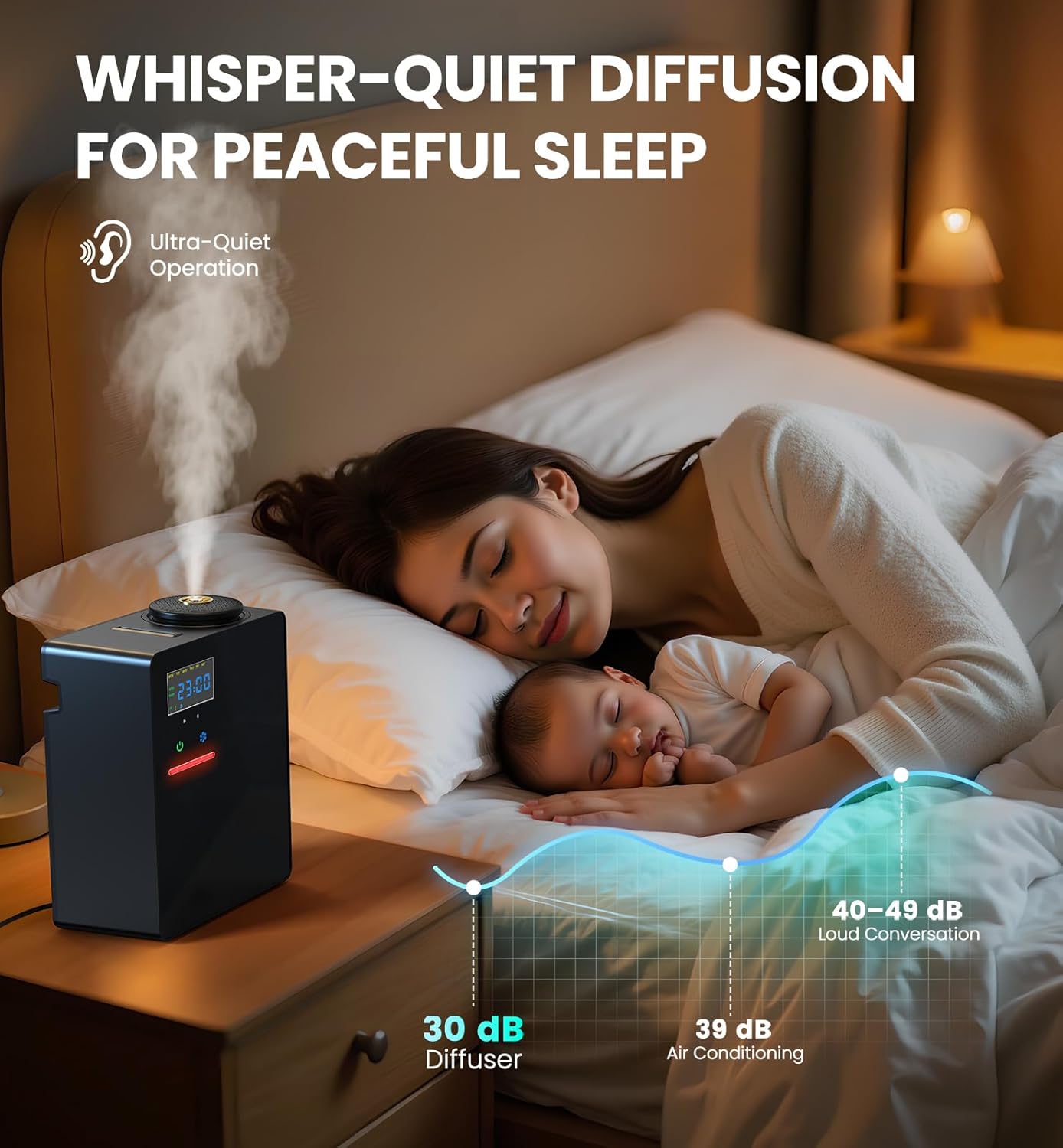 Thumbnail 3 de Waterless Essential Oil Diffuser 5000 Sq.Ft Coverage – Bluetooth Control, 200ml, No-Water Cold Air Diffuser for Large Spaces