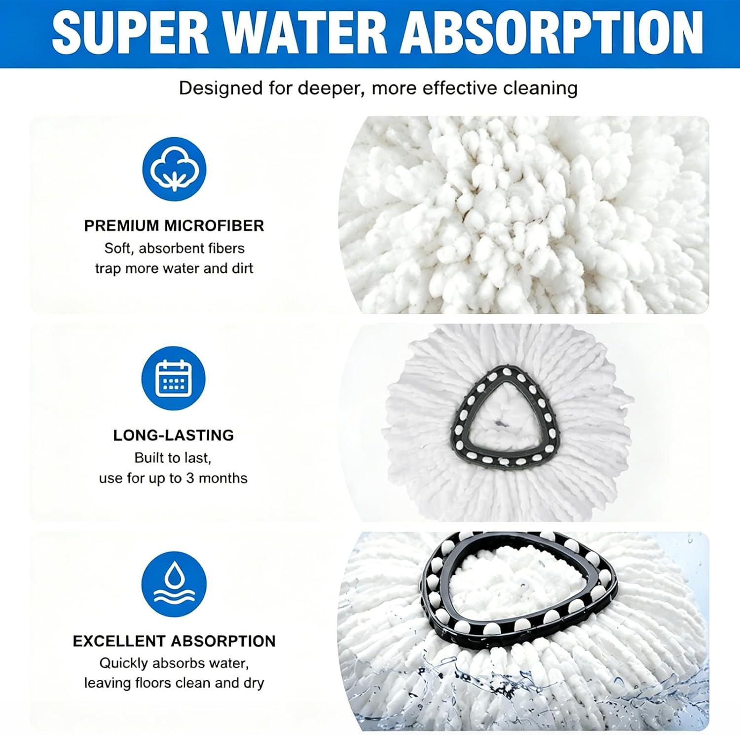 Detalle de 12 Pack Spin Mop Replacement Heads – 100% Microfiber, 360° Spin, Triangle Mop Refills