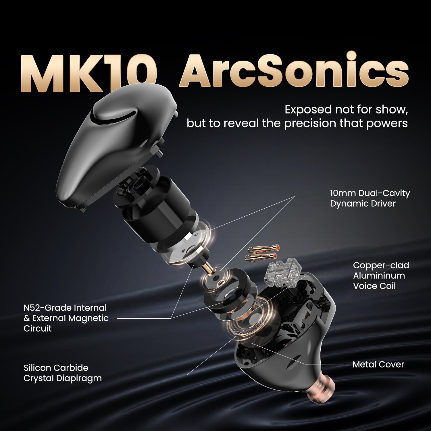 Detalle de Hidizs MK10 ArcSonics Wired IEM Earphones