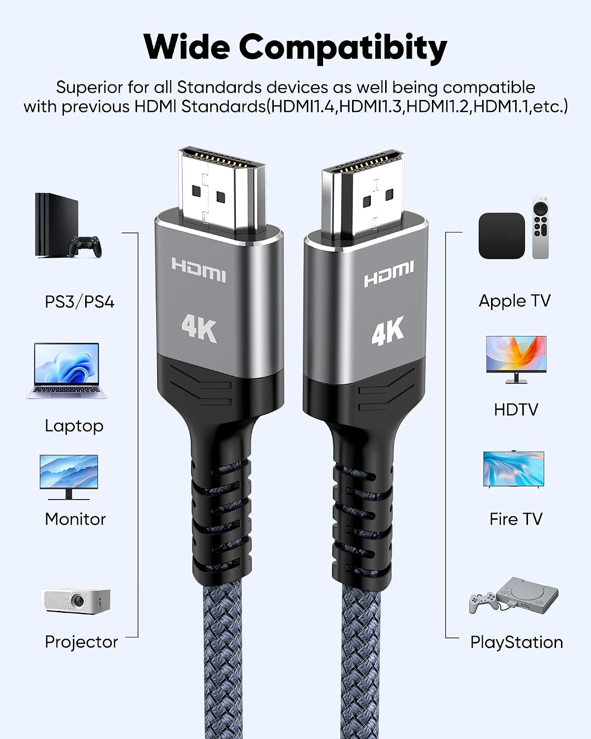 Thumbnail 6 de Highwings HDMI Cable 20FT