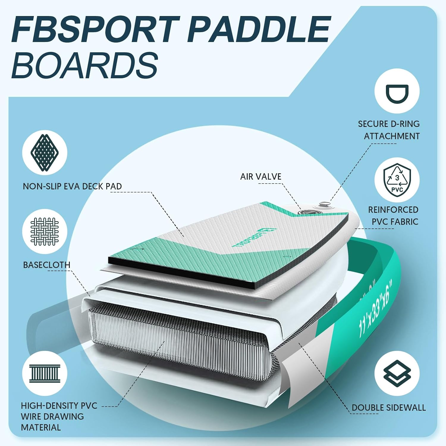 Thumbnail 2 de FBSPORT 11' Premium Stand Up Paddle Board: A stable, versatile yoga and family-friendly SUP