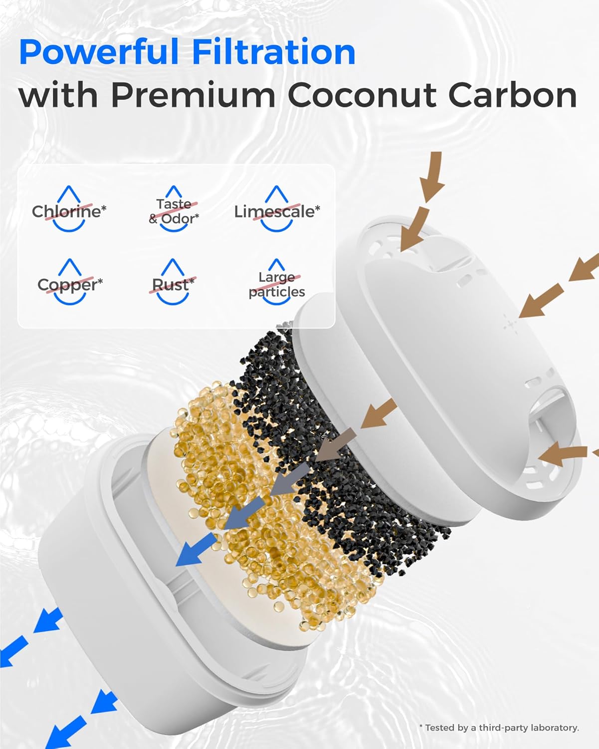 Thumbnail 4 de Waterdrop Cartouche filtre compatible Brita Maxtra+ 12