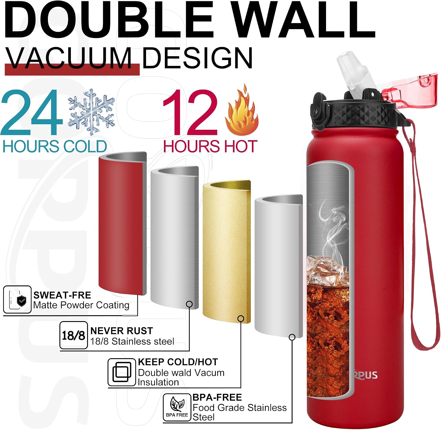 Detalle 1 de GOPPUS 1L Stainless Water Bottle with Straw 💧