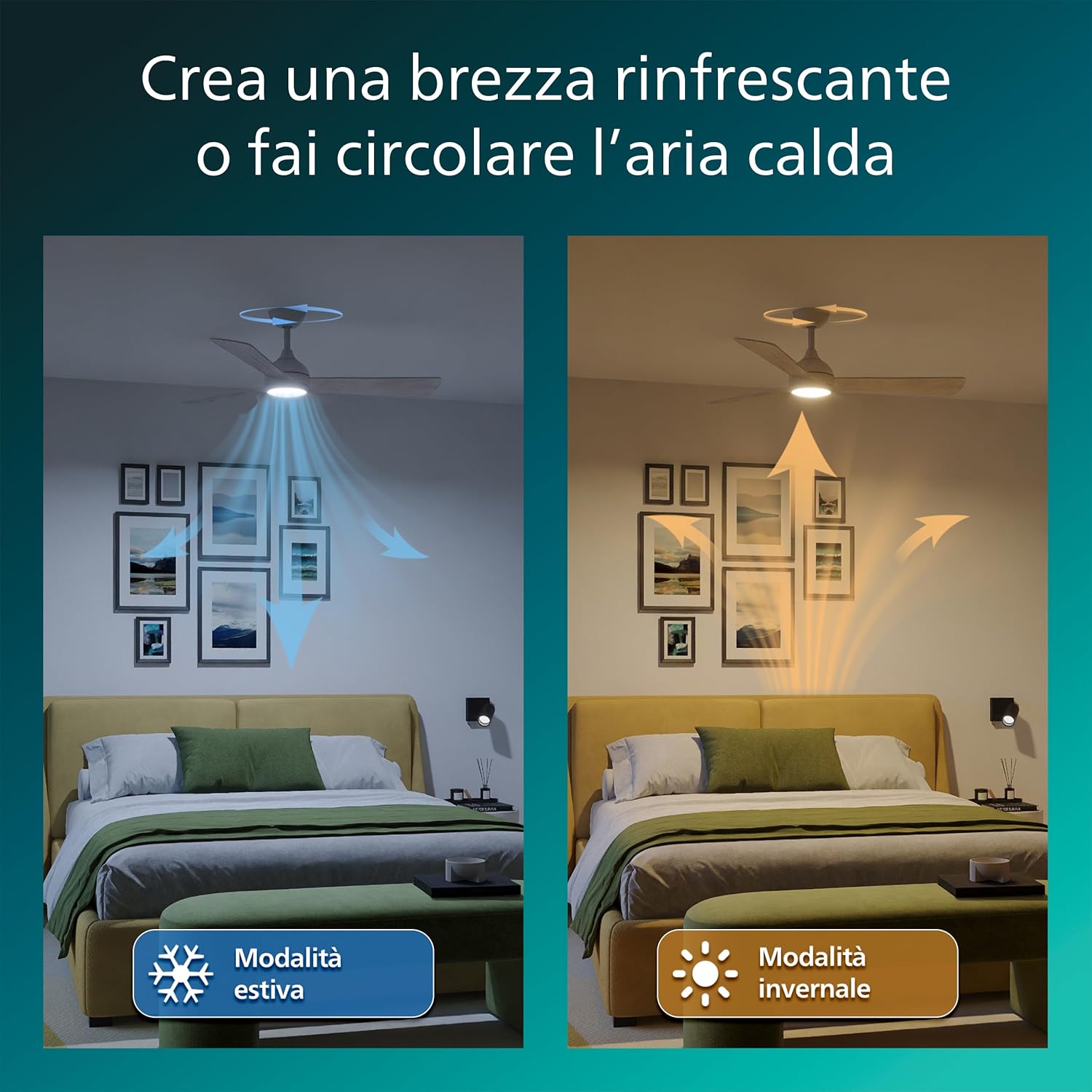 Thumbnail 3 de Philips Civx Fixed Blade Fan con LED, 132 cm: 35W + 24W, 6 velocità, luce LightWood/White ON