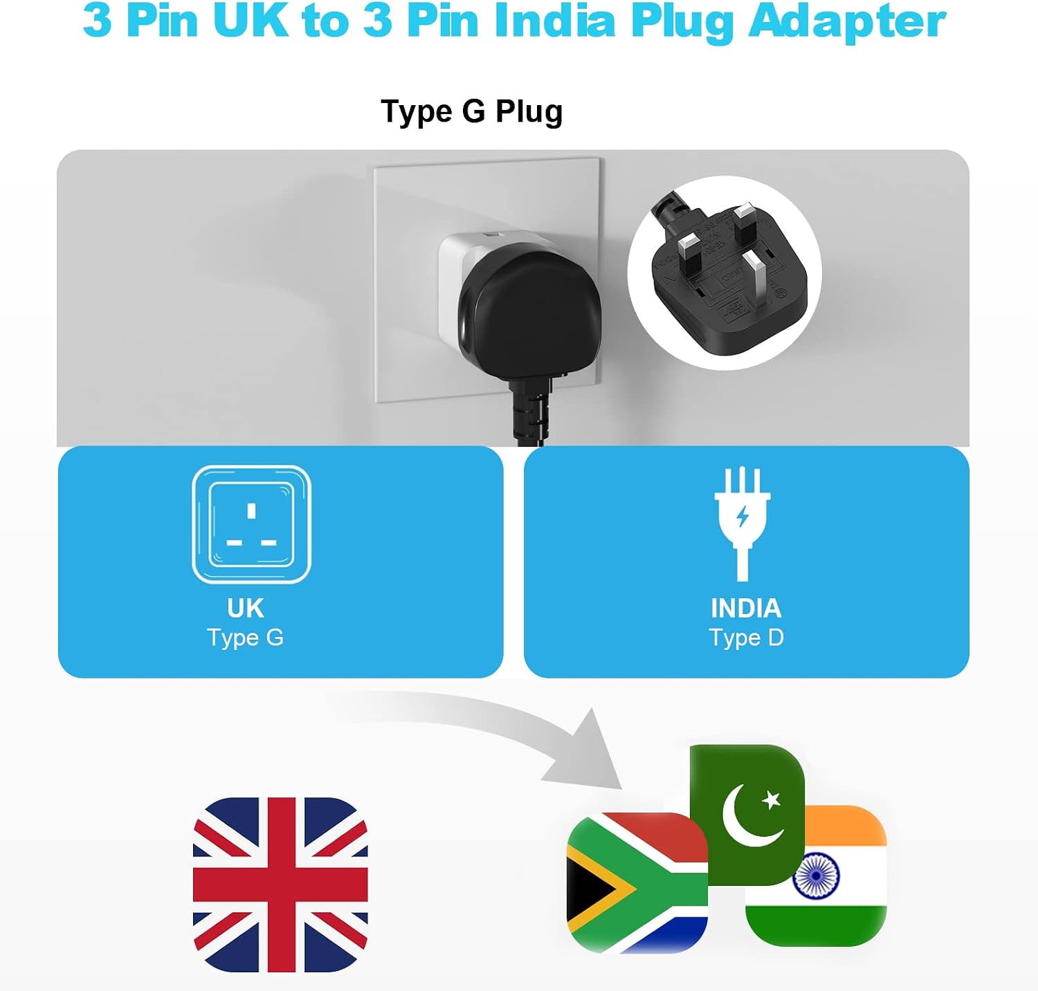 Detalle 2 de PABANCE Type D UK to India plug adapter 4-pack ๐