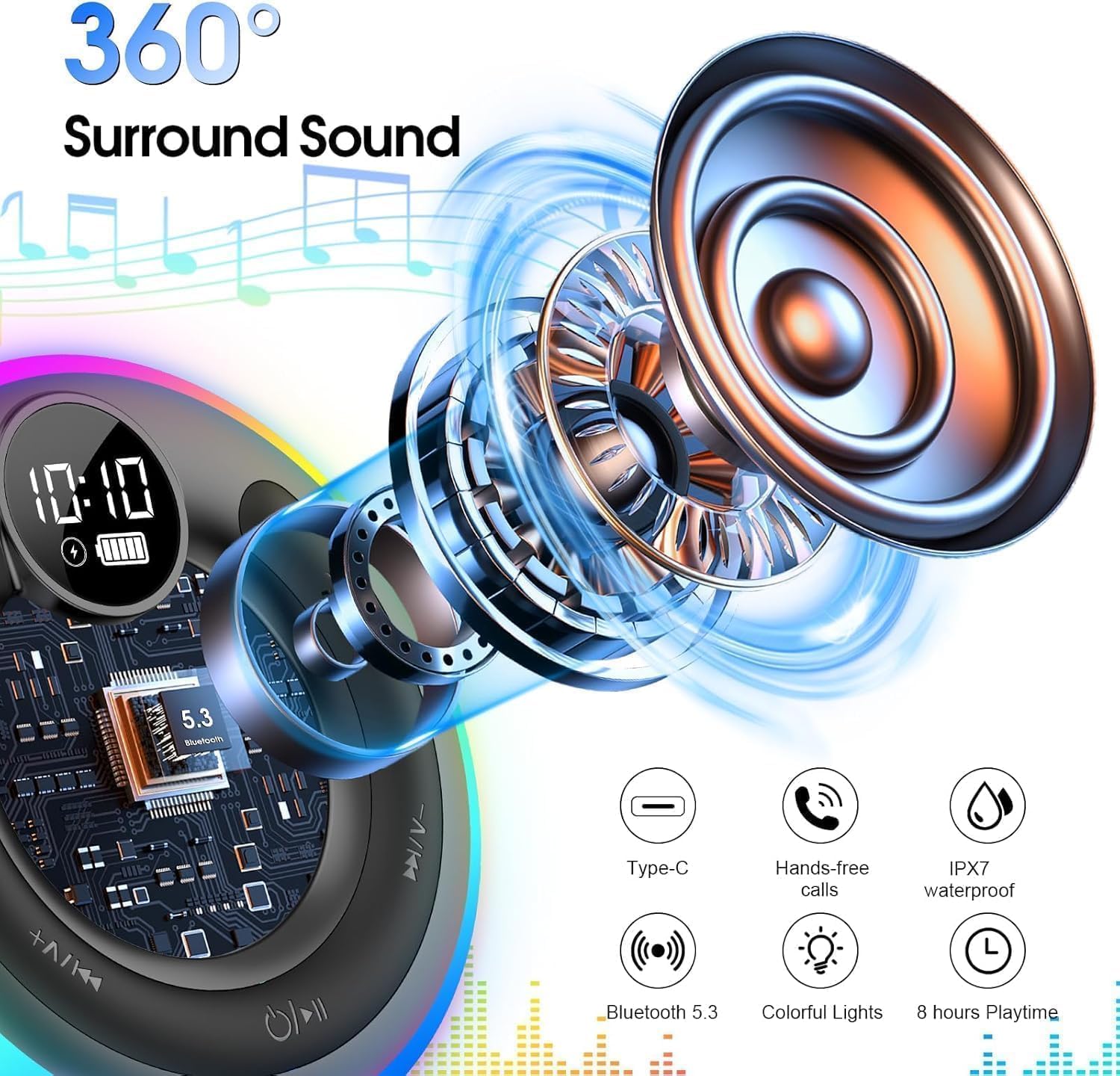 Detalle 2 de AOSRAU Bluetooth Shower Speaker (2025) – 360° Stereo, IPX7, 8h, RGB Lights with Display