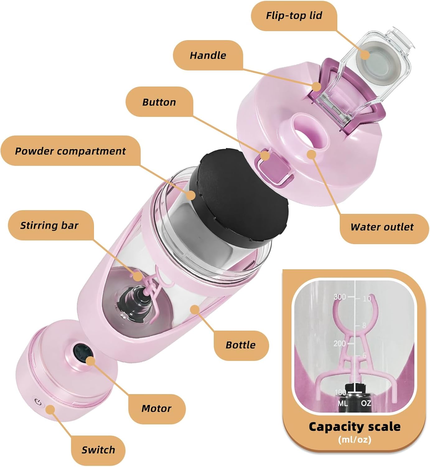 Thumbnail 2 de Mountop Protein shaker bottle 400ml