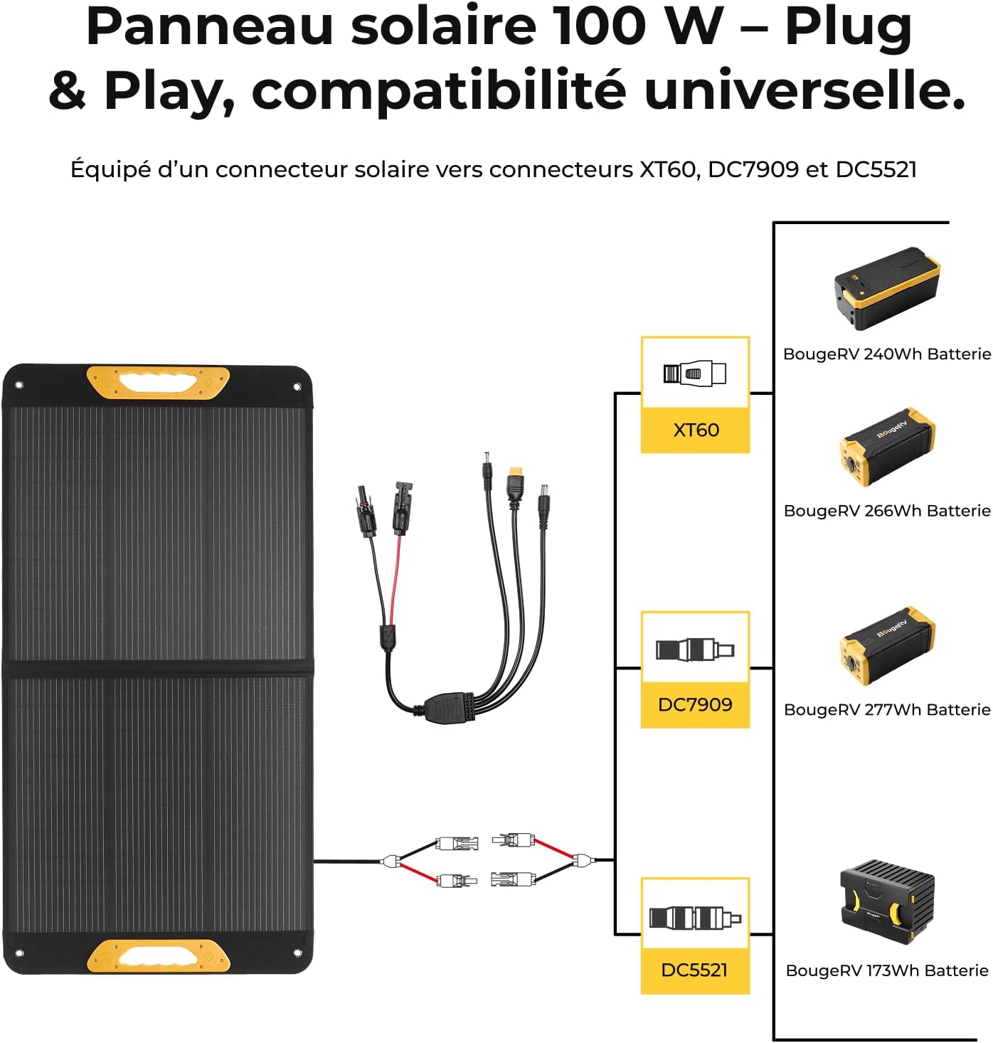 Detalle de BougeRV Panneau Solaire Pliable 100W – N-Type, Étanche IP65, 173Wh/277Wh, Fibre de Verre
