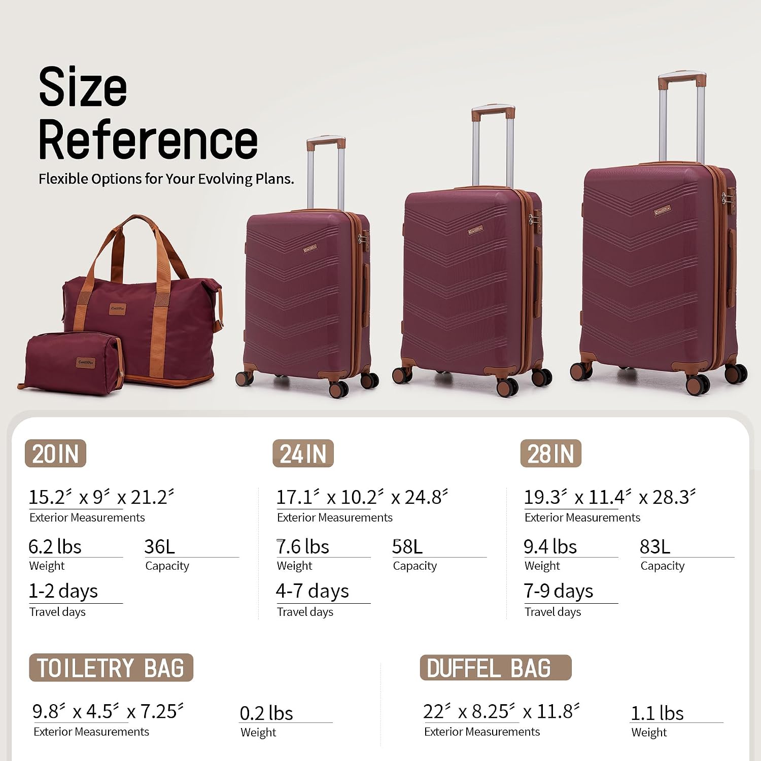 Thumbnail 6 de CONCEPTEN Expandable Hardshell Luggage Set 5 Piece (Red) – 22x14x9 Carry-On to 28" Suitcases