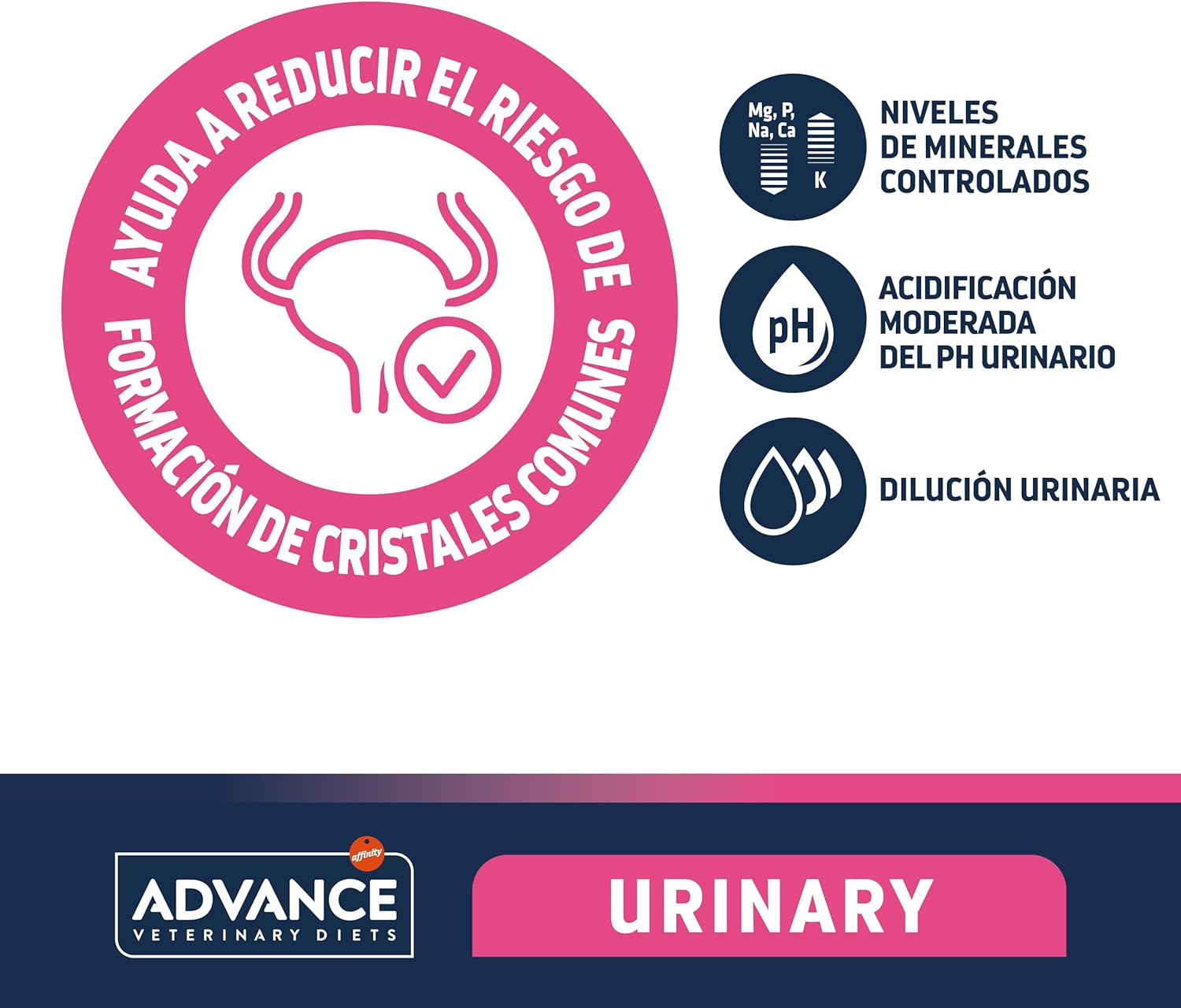 Detalle 1 de affinity ADVANCE VETERINARY DIETS Urinary 12 kg