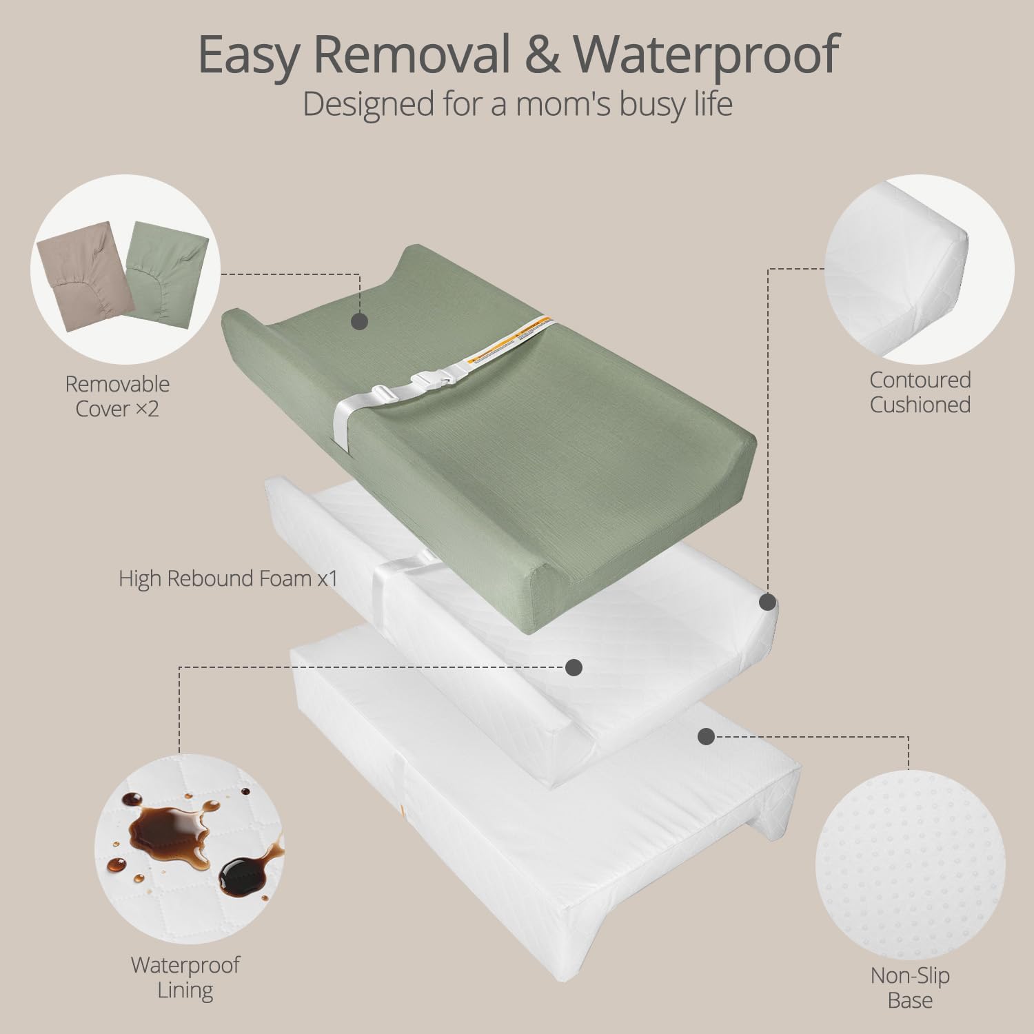 Detalle 2 de JVEOO Muslin Baby Changing Pad with 2 Covers and Waterproof Lining