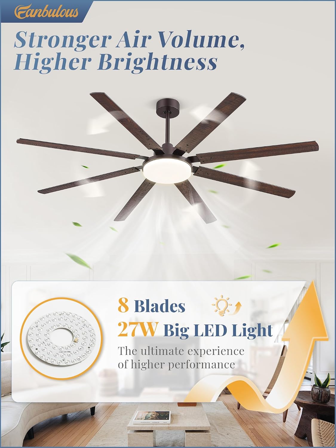 Thumbnail 1 de Fanbulous ceiling fan with light, 72-inch