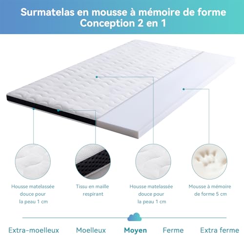 Detalle de Amazon Basics Colchón Viscoelástico Topper 180x200 cm