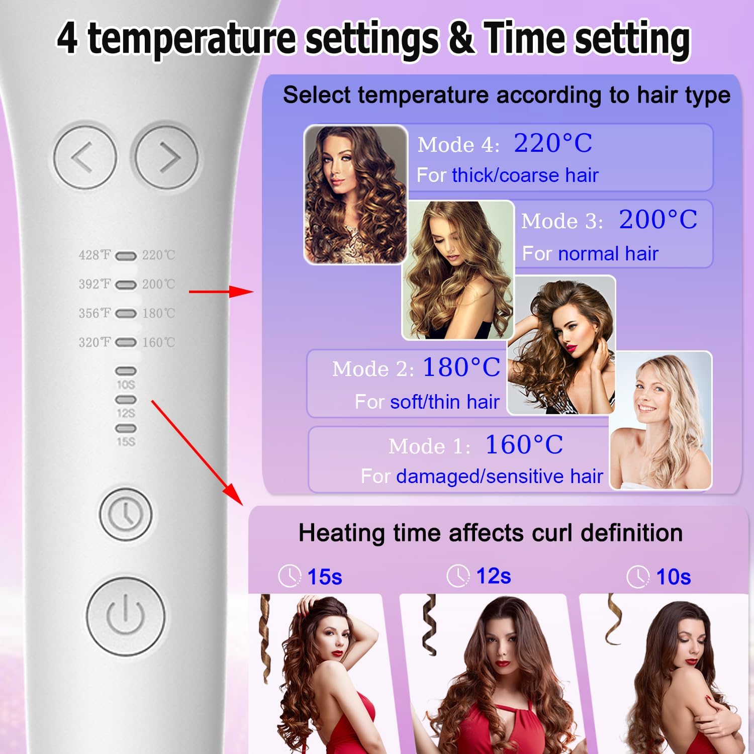 Thumbnail 2 de BUJIYI Hair Curler 36W