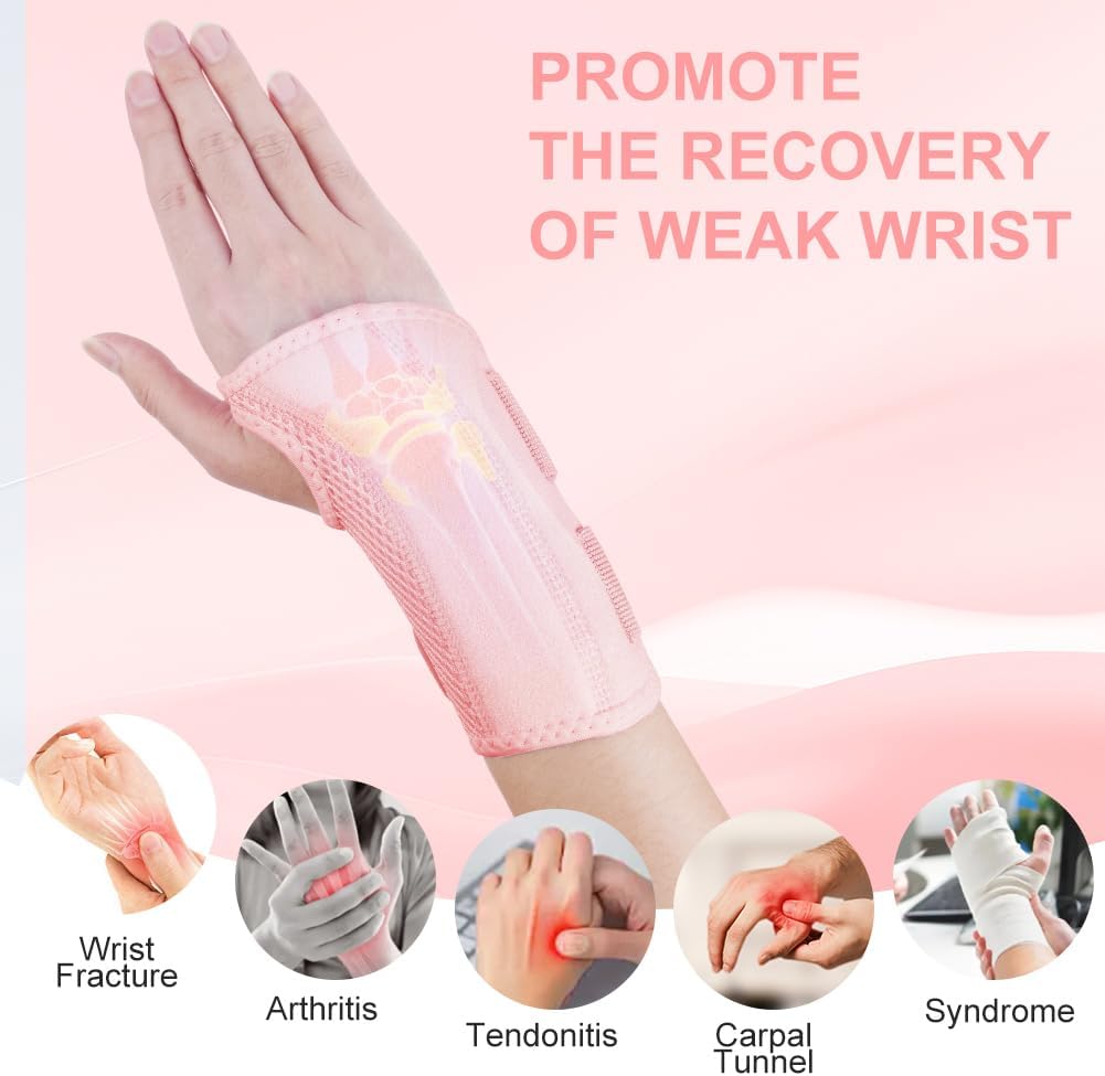 Detalle de Fefod Attelle de Poignet Respirante avec 2 Attelles – Soutien et Confort pour Arthrite, Tendinite et Câble Carpien