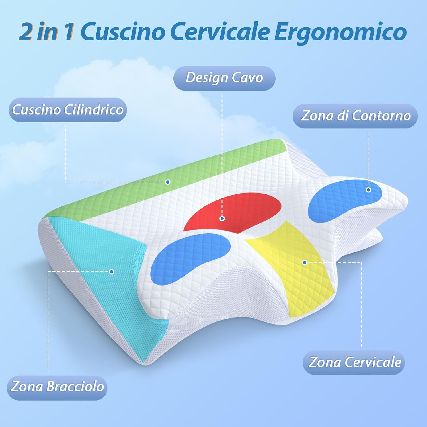 Thumbnail 2 de HOMCA Cuscino Cervicale 2 in 1 in Memory Foam: supporto ergonomico con federa sfoderabile (60x40x12/14 cm)
