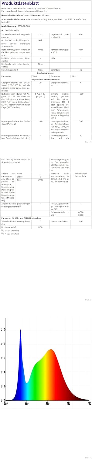 Thumbnail 6 de Lichaser RGB Schwarz LED Akustikpaneele 40/60/90 cm
