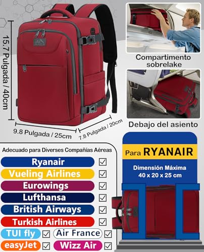 Detalle 2 de LYNXCHER Mochila cabina avión 40x20x25