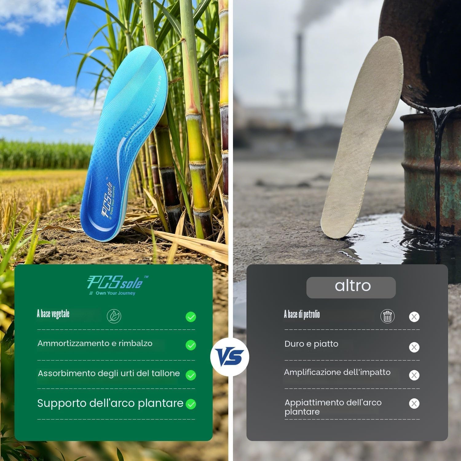 Thumbnail 3 de PCSsole Solette Ortopediche Migliorate con Cuscinetto in Bagassa – Supporto per Fascite Plantare e Piede Piatto