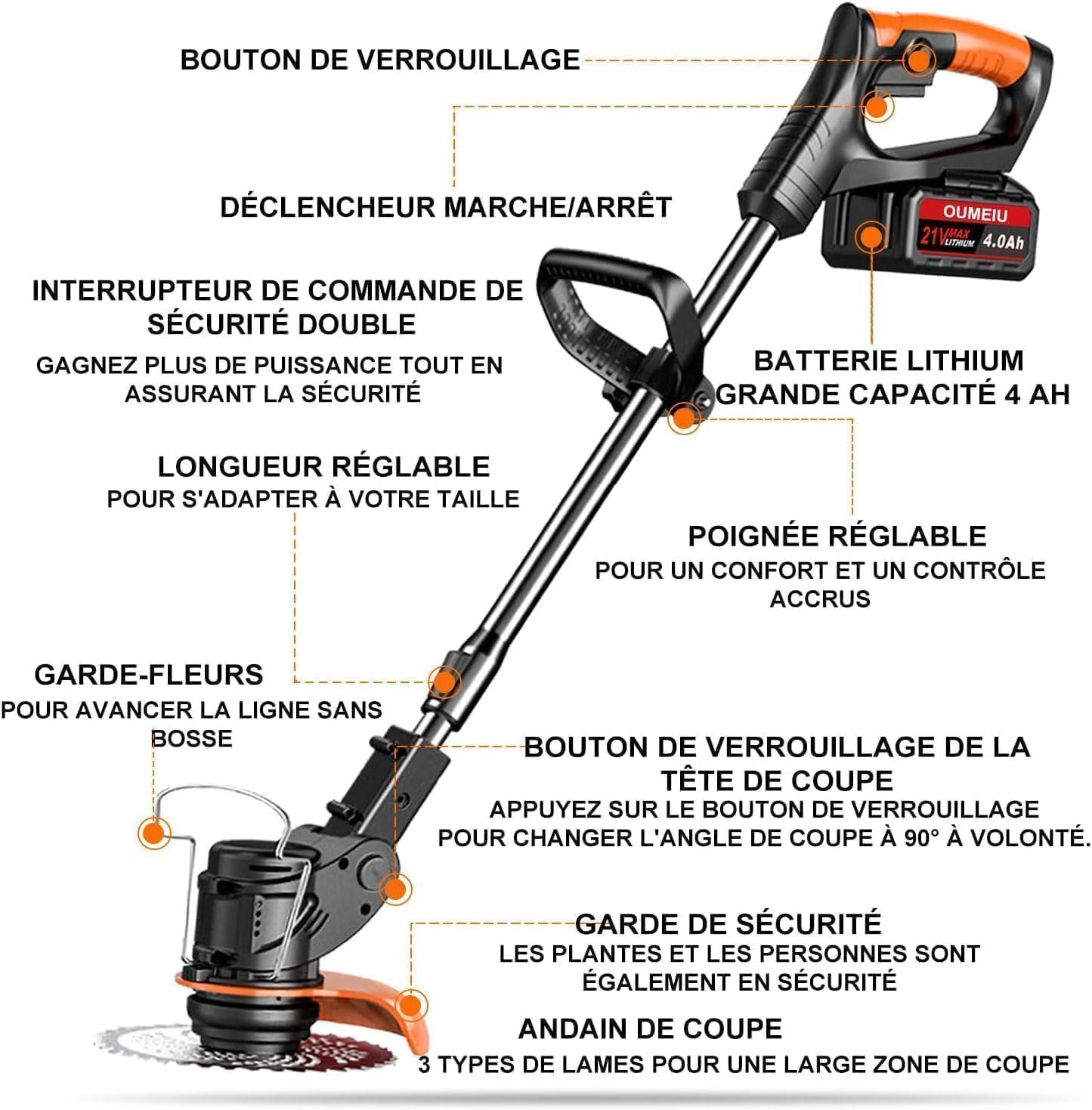 Thumbnail 4 de Débroussailleuse électrique sans fil 21V – 2 batteries 4,0 Ah, chargeur rapide et 5 lames