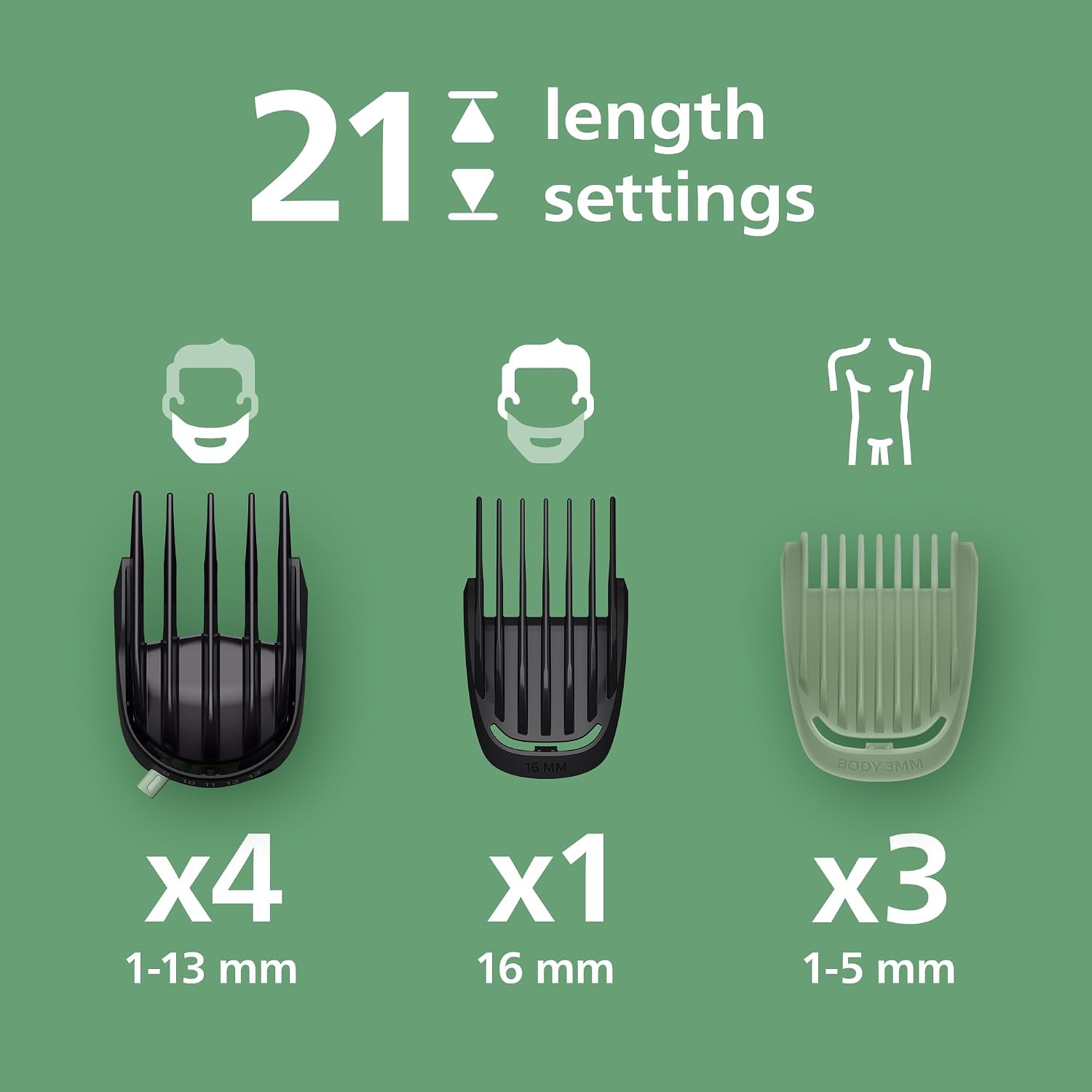Detalle de Philips Multigroom 7000 Series MG7931/15 All-in-One 16-Piece Trimmer