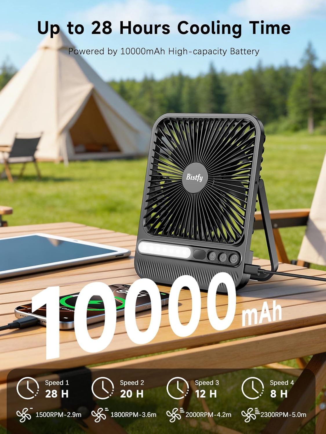Detalle 2 de Bistfy 10000mAh Camping Ventilator – Ultradünn, 2-in-1 Tischventilator mit Lampe und Akku, 28 Std. Laufzeit
