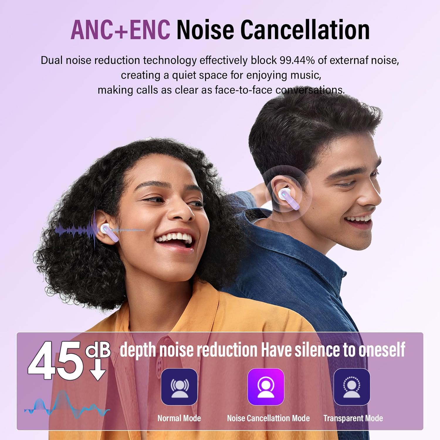 Detalle de Thunelec Wireless Earbuds with Bluetooth 5.4, ANC/ENC, 14.2mm Bass Drivers, and Full-Color Touch Screen