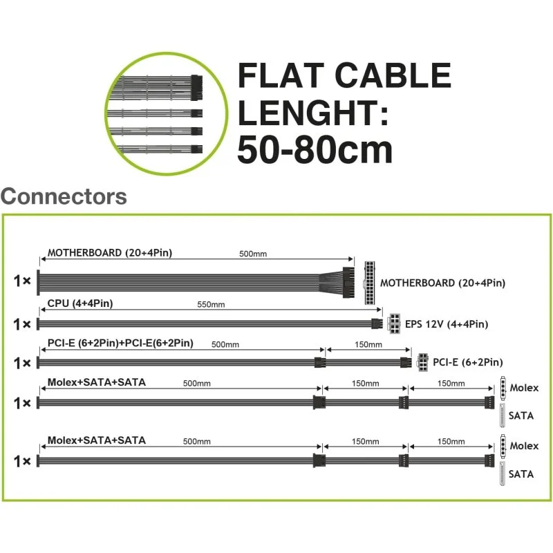 Thumbnail 1 de Tecnoware Free Silent PRO ATX V2.31 750W 💻