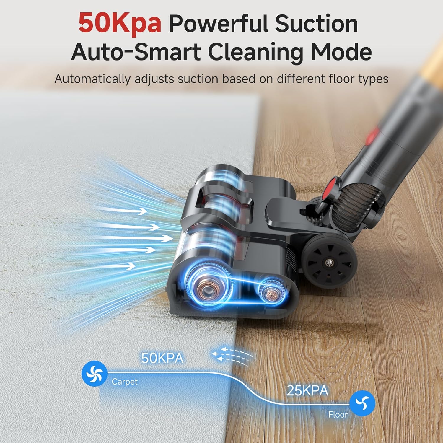 Thumbnail 2 de Cordless Vacuum Cleaner 550W, 50KPa & up to 70 Min Runtime with Smart Auto Mode and LED Touch Display