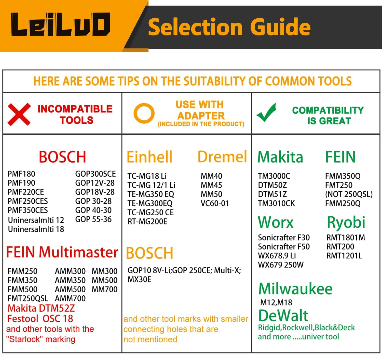 Detalle de LEILUO 127 Pcs sanding pad kit