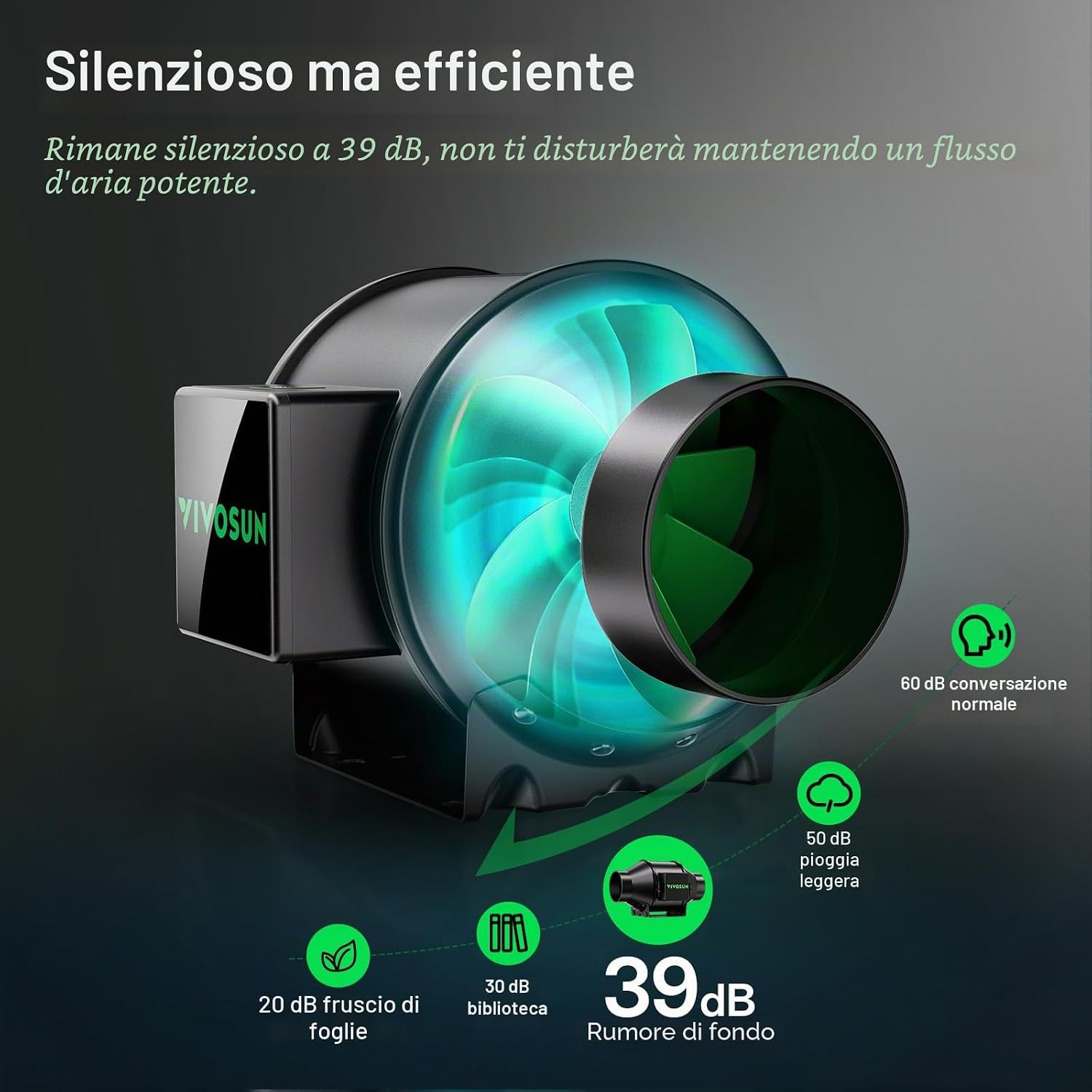 Detalle de VIVOSUN AeroZesh G4 da 100 mm: Ventilatore da Condotto EC PWM per growbox e sistemi di ventilazione indoor