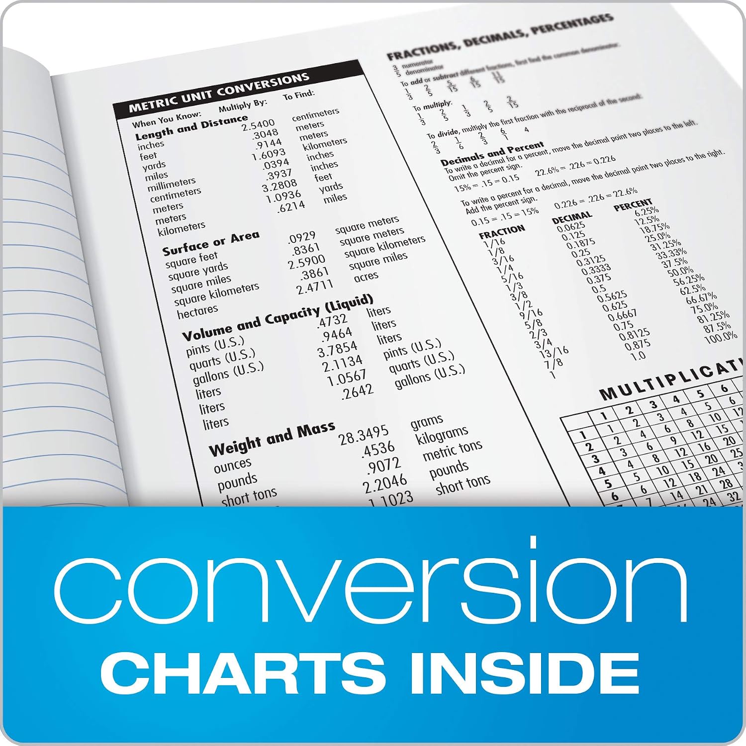 Detalle de Oxford Composition Notebooks, 100 Sheets