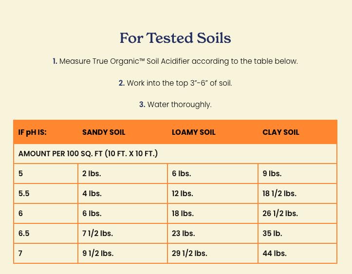 Detalle 2 de True Organic Soil Acidifier, 6 lb Granules for Hydrangeas and Acid-Loving Plants