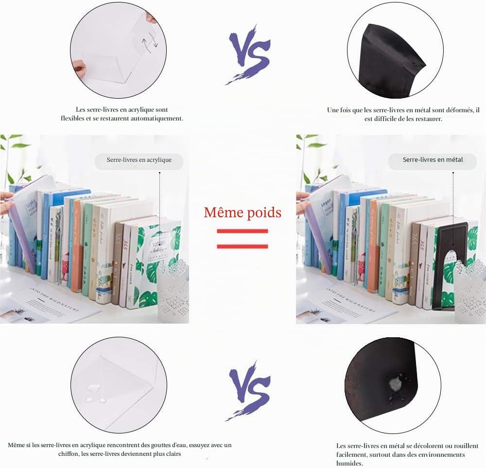 Detalle 2 de MerryNine — Lot de 2 serre-livres transparents en plastique acyclique pour livres et papeterie