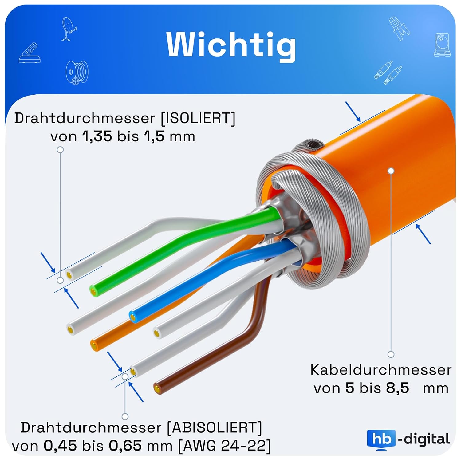 Detalle de HB-DIGITAL 4-Port Patchpanel – 1 HE, CAT7 STP, 4x RJ45 Keystone, vollgeschirmt