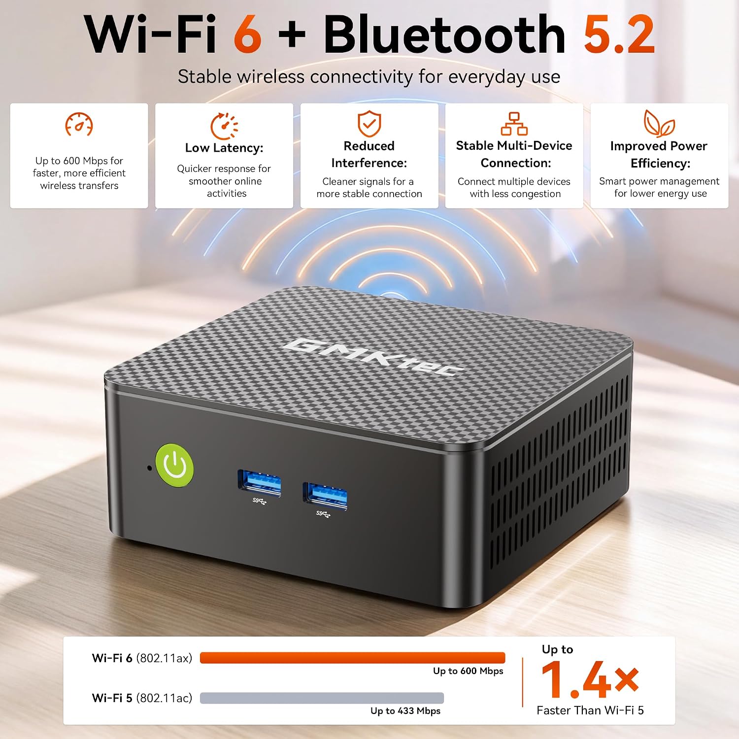 Thumbnail 6 de GMKtec K15 AI Mini PC: Ultra-Efficient Performance for Multi-Display Tasks