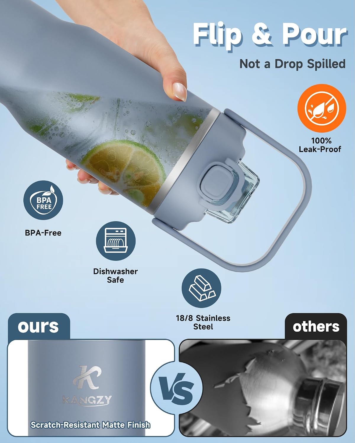 Detalle de KANGZY 1L/32oz Metal Water Bottle with Straw and Spout Lid – Vacuum Insulated Stainless Steel Flask