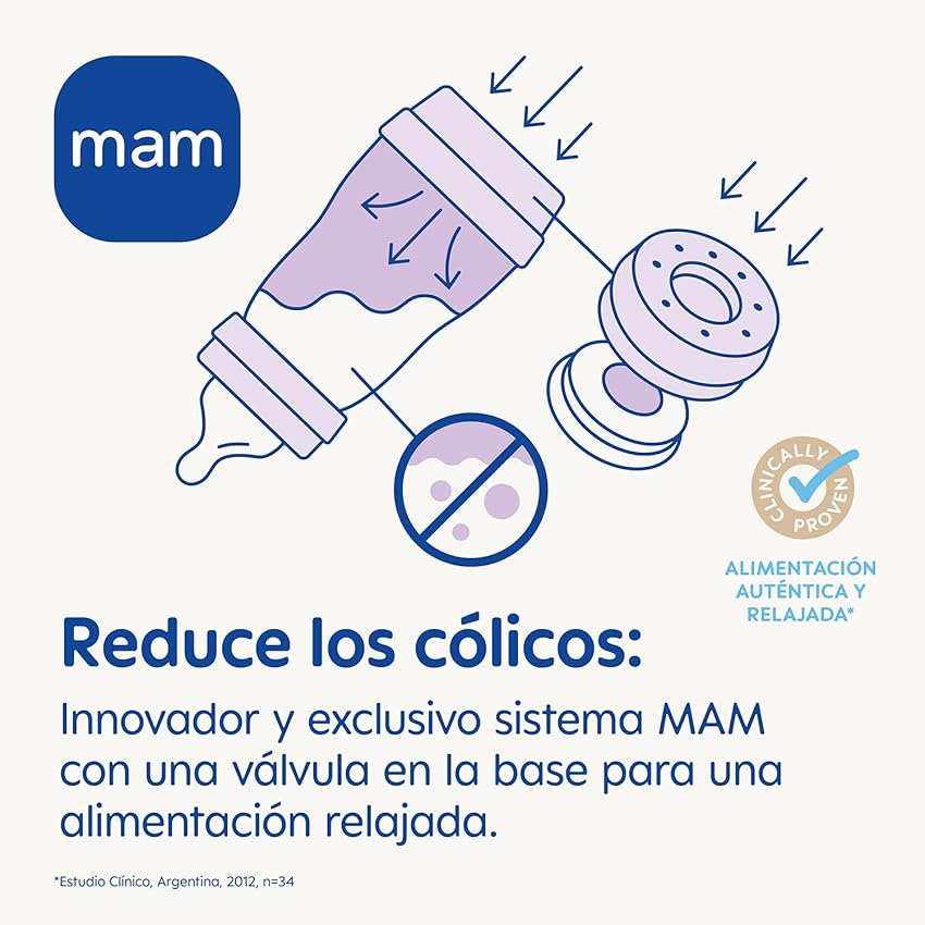 Thumbnail 1 de MAM Easy Start Anti‑Colic Pack 2 biberones 320 ml