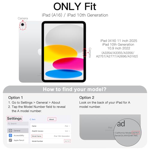 Thumbnail 1 de JETech Custodia per iPad (A16) 11ª/10ª Gen, Navy
