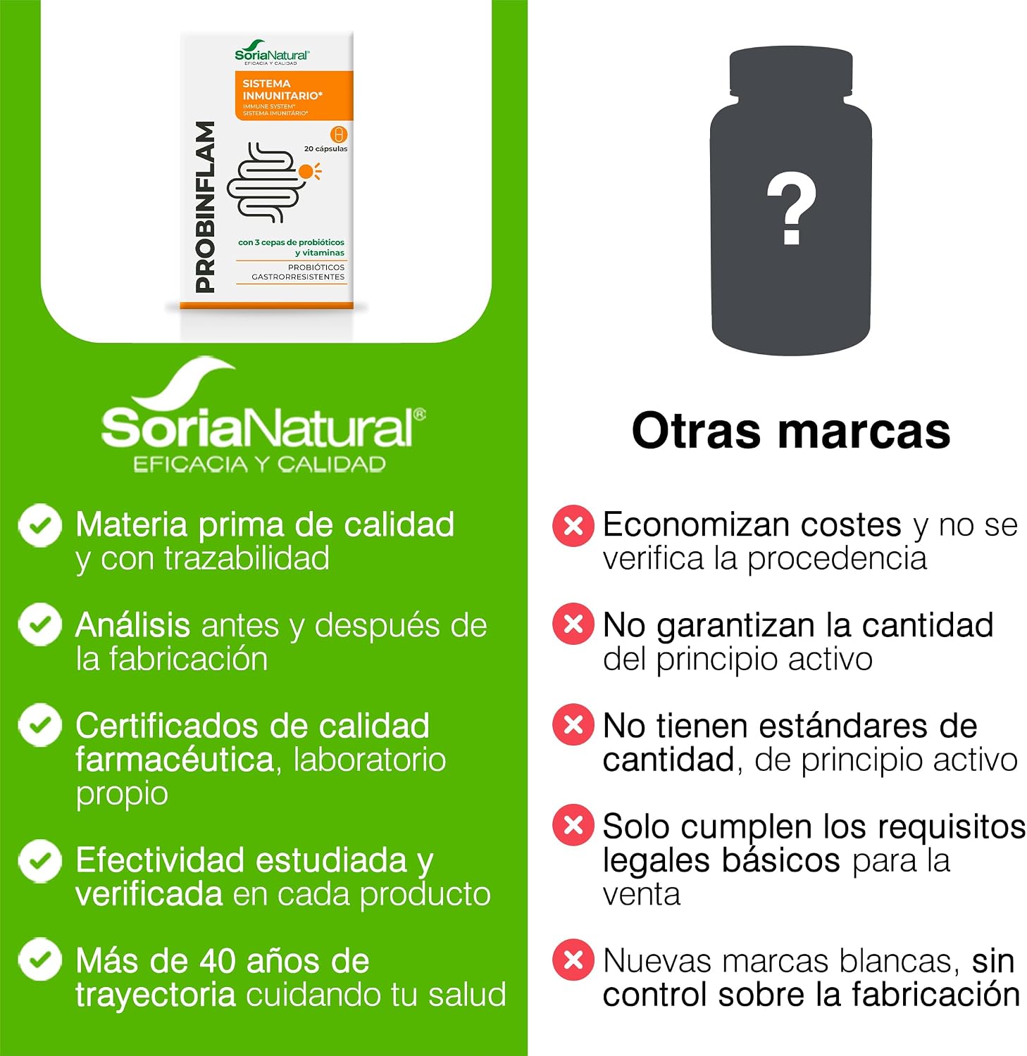 Thumbnail 5 de Soria Natural Probinflam 20 cápsulas 450mg