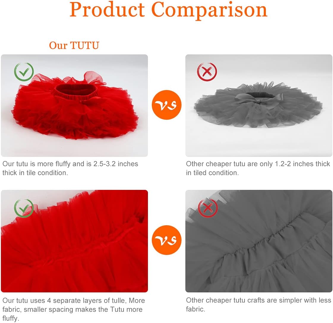 Thumbnail 6 de HOOLCHEAN Tutu Skirt with Diaper Cover 4‑Layer